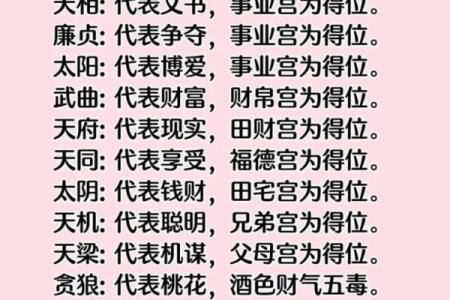 紫薇斗数看感情