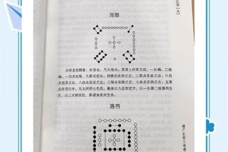 八字命理著作解说：三命通会论女命