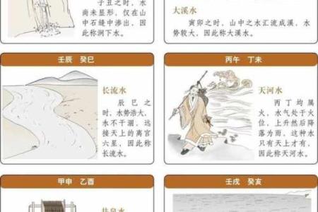 小时候的五行算命书