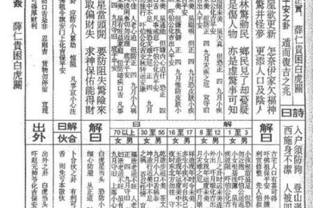 赵子龙救阿斗佛祖灵签解签
