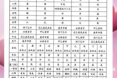 木多八字硬详解：含义、特点、命运分析及化解方法