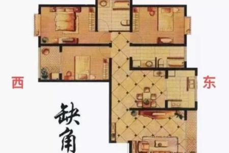 现在房子的风水好不好