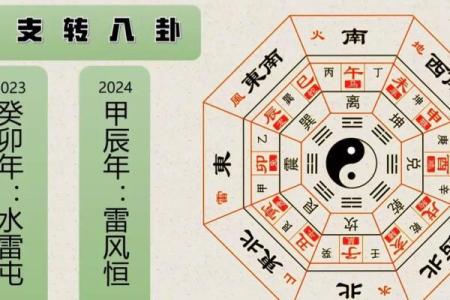 深度解析以太极易理八字，掌握易理精髓