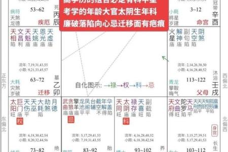 算命是科学还是迷信