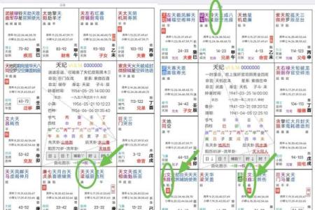 紫微斗数诸星落命宫之：天空、地劫详解