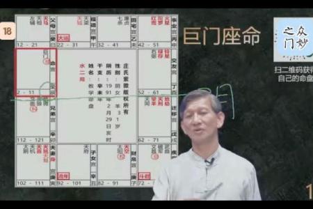 紫薇斗数嫁得好