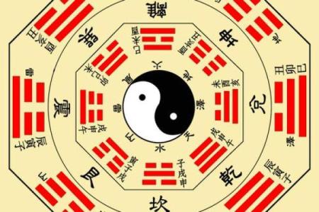 理气派风水是指什么？