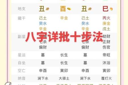 八字三个火