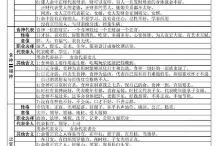 八字算命算为人处世