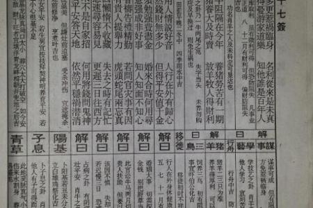 佛祖灵签解析详解大全