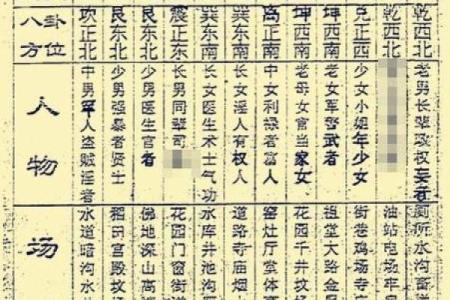 四柱算命精批八字书