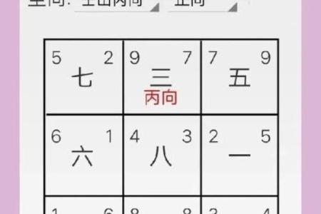 阳宅发财的六大风水标志