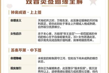观音灵签94签解签详解白话全解