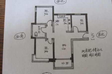 房子朝向更佳风水布局图