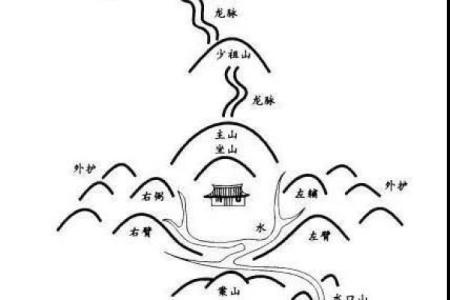 风水点穴_青蛙捕食穴应点在什么地方