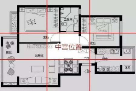 楼房风水禁忌与破解方法 帮你改善家居风水 招来好运