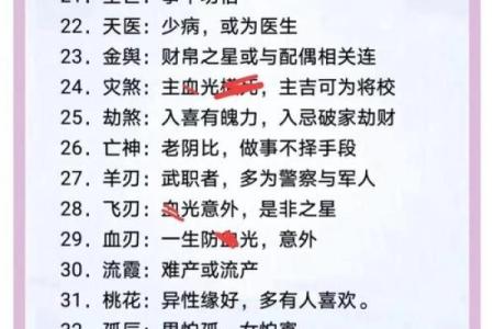 【详解犯和尚煞的八字，必看！】