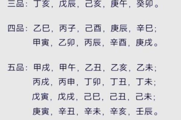 八字四柱乙亥好不好