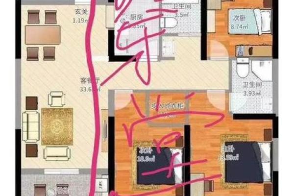 可怕的家居风水中的煞气是什么