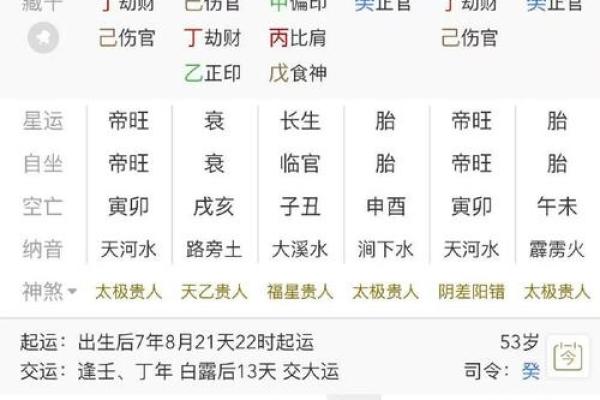 陈百强的八字命格详解
