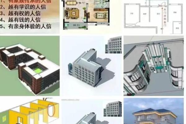 买房看风水要注意的关键五点