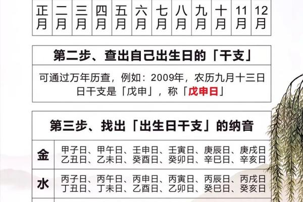 周易算命免费生辰八字测姻缘