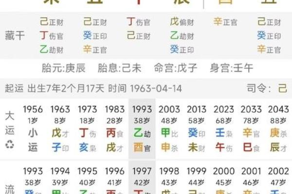 八字金少