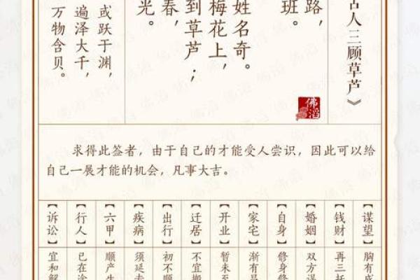 青羊宫吕祖灵签第九十九签