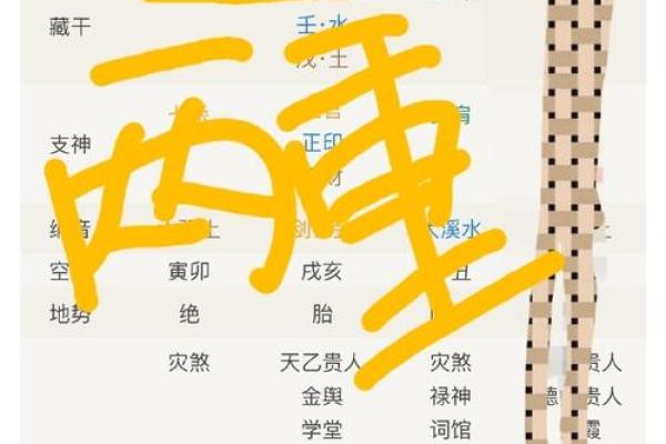 合婚八字辰戌相冲如何化解