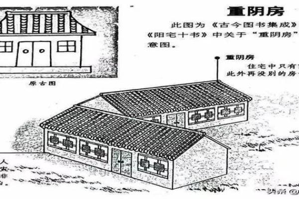 房子二楼风水禁忌图例详解