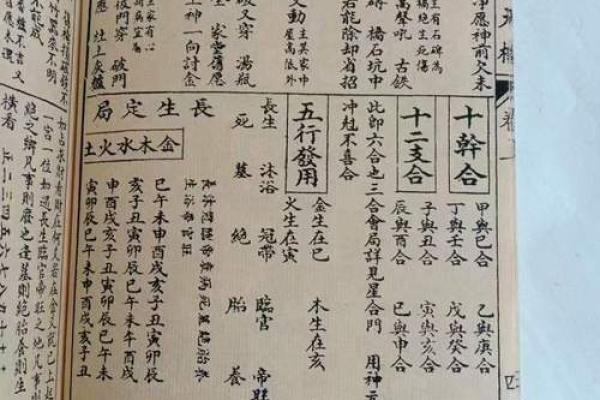早年，鬼谷子给自己算命，竟算出断子绝孙的命格，于是