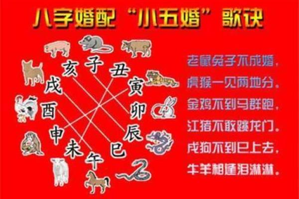 八字婚姻匹配如何解读？