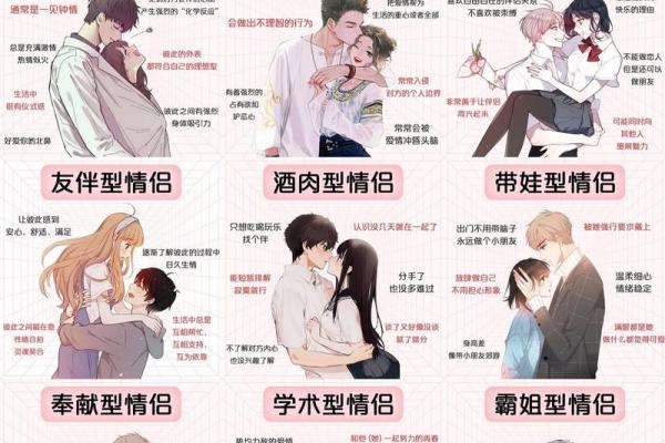 婚姻免费测试 测试你恋爱多久才会结婚
