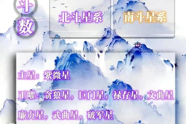预言紫薇星