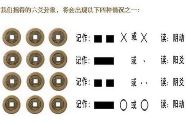 观音灵签易安居算6
