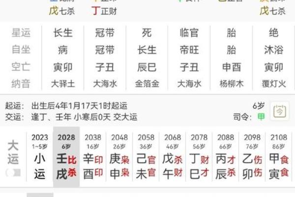 八字事业受阻不宜升职,看八字化解事业不顺