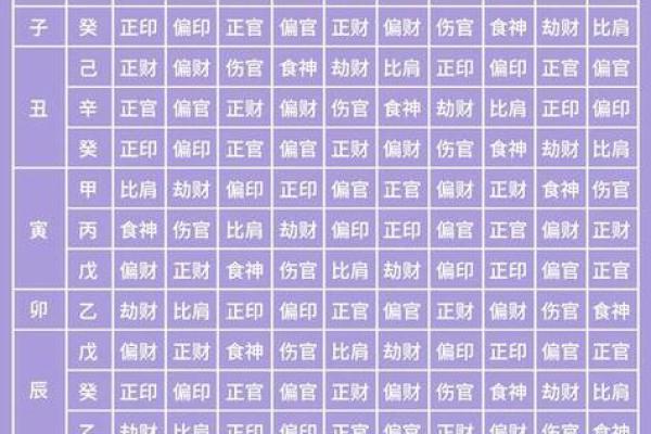 八字事业受阻不宜升职,看八字化解事业不顺
