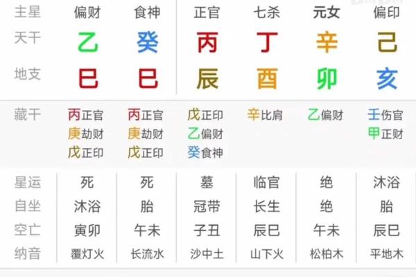 八字在禄