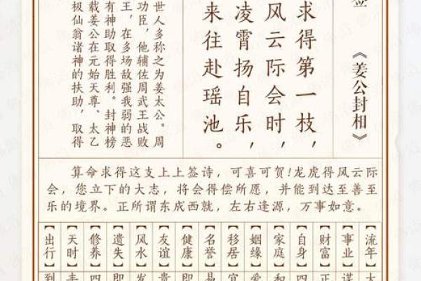 黄大仙灵第十七签求问姻缘