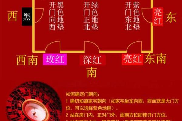 大门对大门的风水化解_大门对公用门好吗