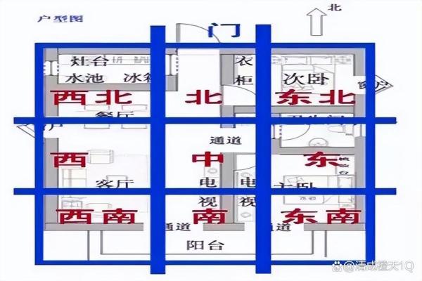 房子很常见需要注意的风水问题