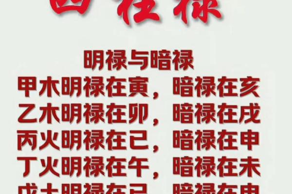 八字中的禄神用法 禄神如何应用于八字