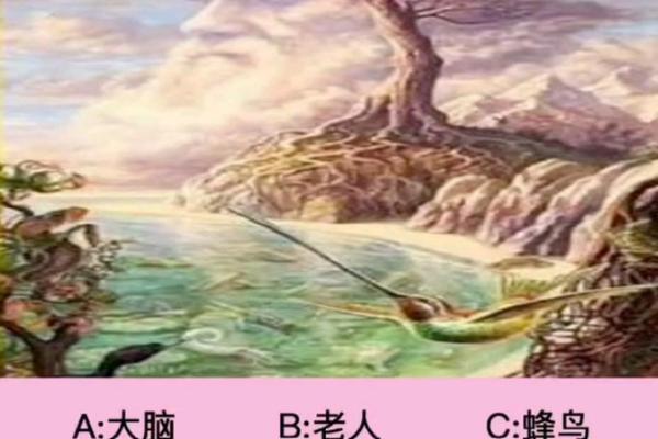神准测试--选对行！适合你的工作种类是什么？