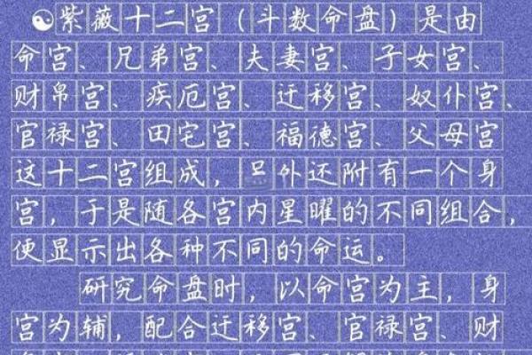 紫微斗数诸星落诸宫之:紫微星福德宫详解 紫微斗数诸星落诸宫之:紫微星福德宫详解