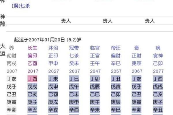 生辰八字看男人的婚姻 男人婚姻如何从生辰八字看