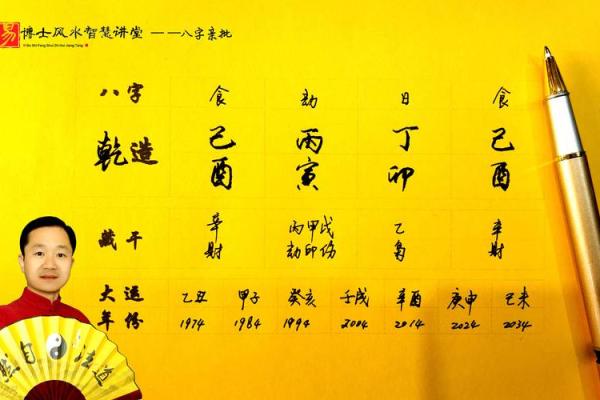 生辰八字看男人的婚姻 男人婚姻如何从生辰八字看