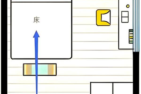 不顺利？必须看的卧室风水禁忌