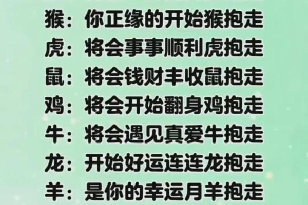 男女姓名配对缘分测试图 男女姓名婚姻属相配对表？