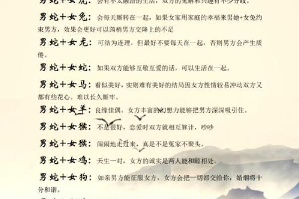 男女姓名配对缘分测试图 男女姓名婚姻属相配对表？