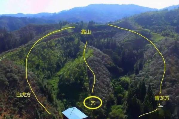 坟地风水怎么看